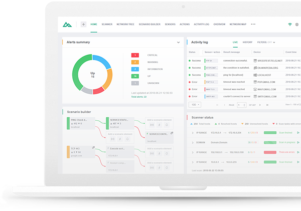 Monitor network availability and asset uptime