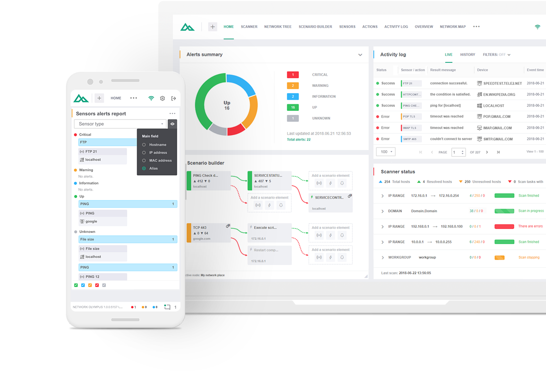 Device ping monitoring software