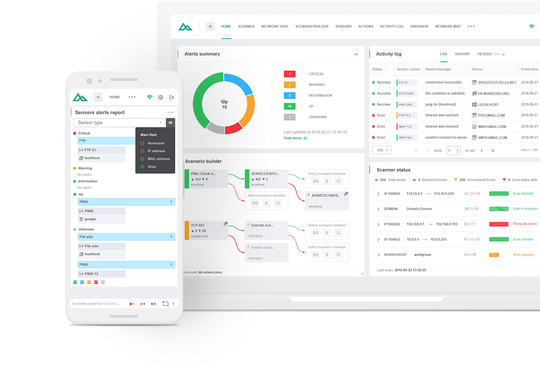 Aktionen und benachrichtigungen