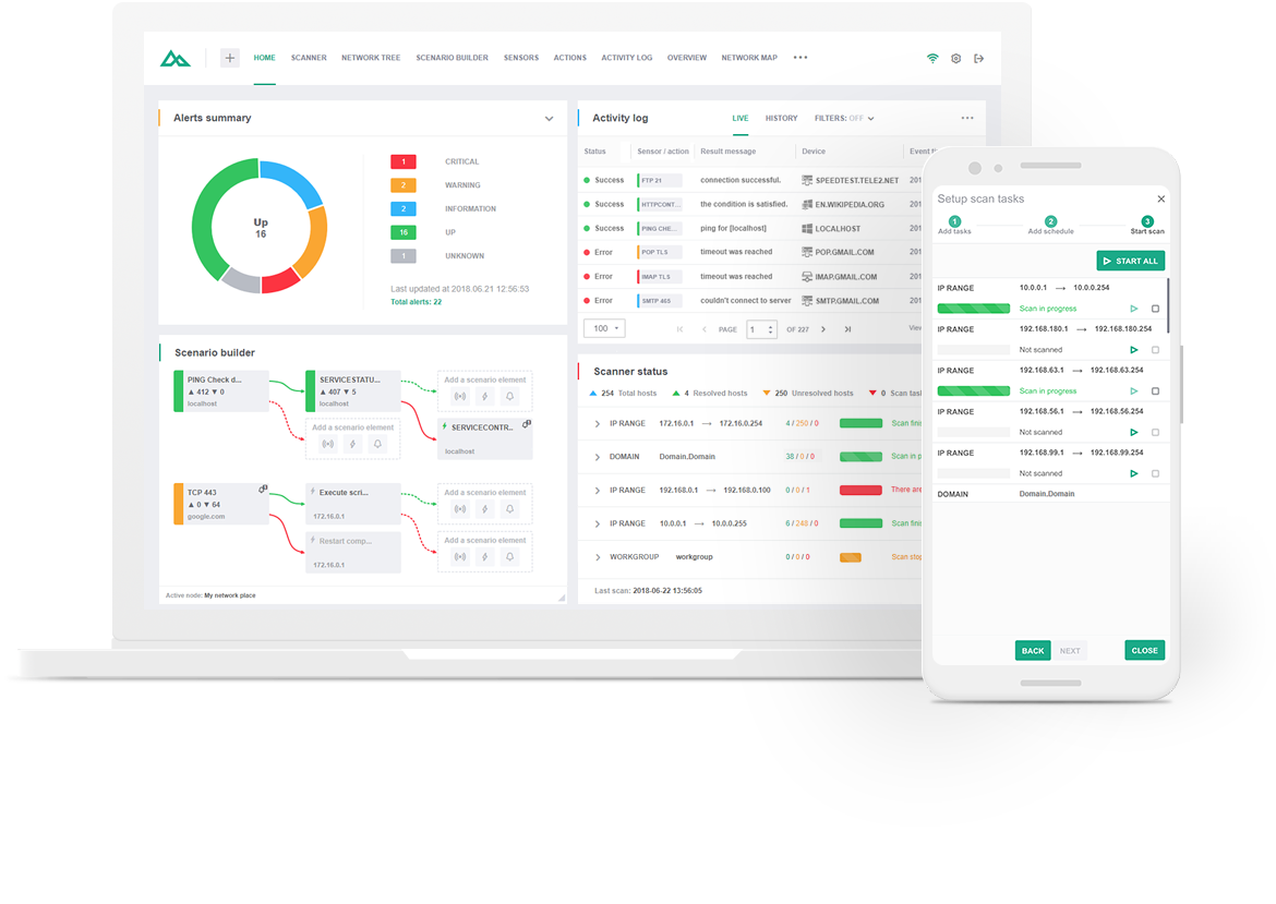 Network monitoring software