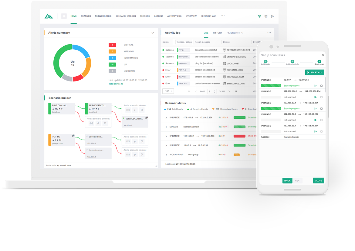 Software de monitorização de rede