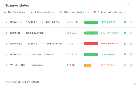 Track the devices in your network