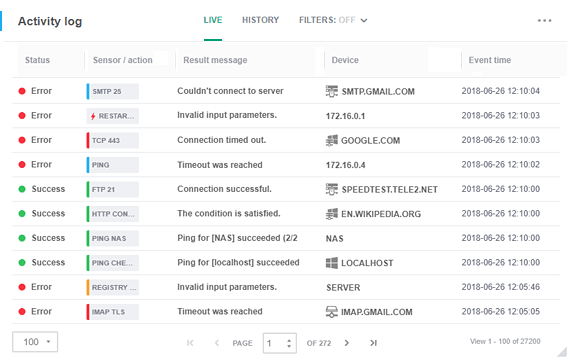 Monitoring results